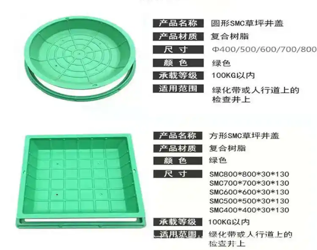 广州树脂复合种植井盖展示